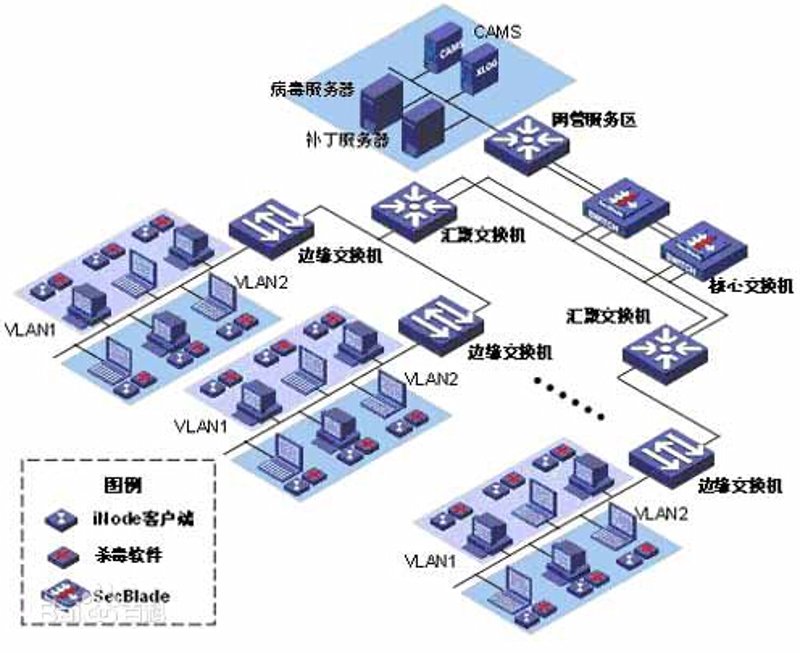 ERP系统定制：应对复杂企业运营的新利器