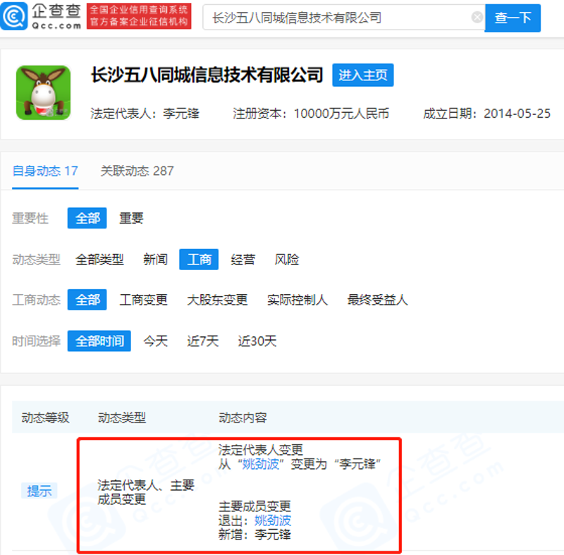 数字化转型新趋势：企业管理系统定制风生水起