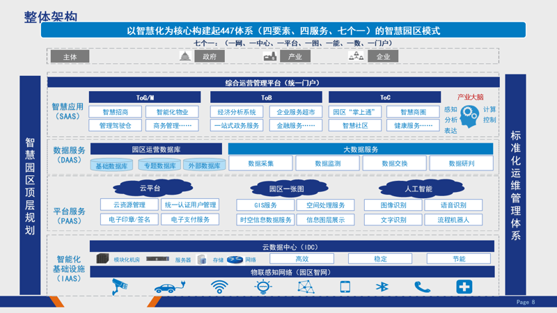 长沙软件开发行业发展洞察：从传统到现代