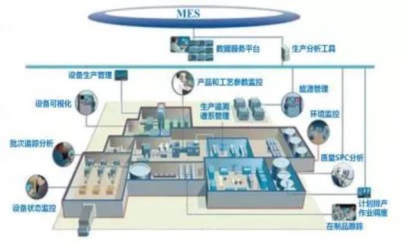 长沙软件开发：技术与创新的火花